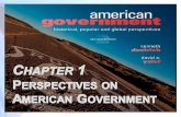 C HAPTER 1: L EARNING O BJECTIVES  Introduction to Perspectives on American Government  Understand how issues and topics in American politics may be.