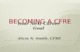 Your Next Career Goal 3 Alicia N. Smith, CFRE.  Importance of certification  Certification vs. certificate program  Facts about CFRE International.