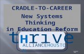 CRADLE-TO-CAREER New Systems Thinking in Education Reform t H rıve ALLIANCEHOUSTON November 2009.