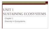 UNIT 1 SUSTAINING ECOSYSTEMS Chapter 1 Diversity in Ecosystems.