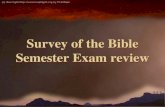 Survey of the Bible Semester Exam review. 10 steps in the broad outline of history Creation Creation of Man The Fall Life after the Fall The Incarnation.
