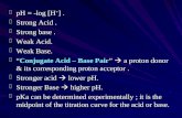 pH = -log [H + ].  Strong Acid.  Strong base.  Weak Acid.  Weak Base.  “Conjugate Acid – Base Pair”  a proton donor & its corresponding proton.