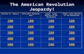 The American Revolution Jeopardy! Britain vs. America Officially Breaking Away Shoot! Early Battles of the Revolution Shoot! Later Battles of the Revolution.