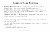 BİL711 Natural Language Processing1 Representing Meaning Meaning Representation: Capturing the meaning of of linguistic utterances using formal notation.
