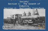 Chapter 20: An Industrial Society Section 1: The Growth of Industry Section 2: Railroads Transform the Nation.