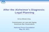 After the Alzheimer’s Diagnosis: Legal Planning Erica Wood, Esq. Commission on Law and Aging American Bar Association National Press Foundation May 24,