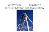 AP Physics Chapter 7 Circular Motion and Gravitation.