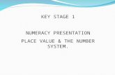 KEY STAGE 1 NUMERACY PRESENTATION PLACE VALUE & THE NUMBER SYSTEM.