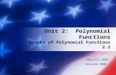 Unit 2: Polynomial Functions Graphs of Polynomial Functions 2.2 JMerrill 2005 Revised 2008.