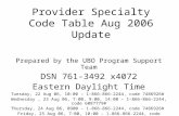 Provider Specialty Code Table Aug 2006 Update Prepared by the UBO Program Support Team DSN 761-3492 x4072 Eastern Daylight Time Tuesday, 22 Aug 06, 10:00.