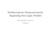 Performance Measurement: Applying the Logic Model.