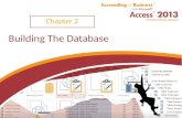 Succeeding in Business with Microsoft Access 2013 Building The Database Chapter 2.