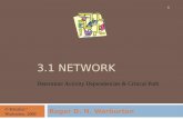 3.1 NETWORK Roger D. H. Warburton Determine Activity Dependencies & Critical Path © Kanabar / Warburton, 2009 1.