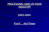 PROCESSING LINES IN FOOD INDUSTRY 2003-2004 Prof. Hoffman.