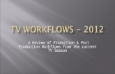 A Review of Production & Post Production Workflows from the current TV Season.