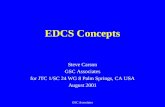 GSC Associates EDCS Concepts Steve Carson GSC Associates for JTC 1/SC 24 WG 8 Palm Springs, CA USA August 2001.