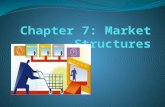 As a result of the laws and forces of supply and demand, unique market structures develop in response. Finally as a response to the market structures.