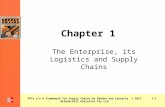 PPTs t/a A Framework for Supply Chains by Oakden and Leonaite © 2011 McGraw-Hill Australia Pty Ltd Chapter 1 The Enterprise, its Logistics and Supply Chains.