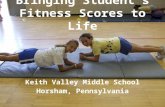 Bringing Student’s Fitness Scores to Life Keith Valley Middle School Horsham, Pennsylvania.
