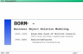 ICT Management page 1MBA - 2005 BORM - BORM © - Business Object Relation Modeling 1993-1999 Know-How Fund of British Council, ČVUT v Praze, ČZU Praha,