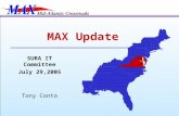 SURA IT Committee July 29,2005 Tony Conto MAX Update.