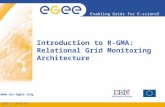 EGEE-II INFSO-RI-031688 Enabling Grids for E-sciencE  Introduction to R-GMA: Relational Grid Monitoring Architecture.