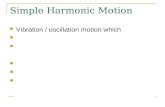 Simple Harmonic Motion Vibration / oscillation motion which Regularly Repeats itself Back and forth Cycle= complete to-and-fro motion Cycle=from peak to.