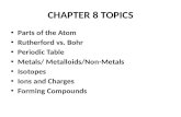 CHAPTER 8 TOPICS Parts of the Atom Rutherford vs. Bohr Periodic Table Metals/ Metalloids/Non-Metals Isotopes Ions and Charges Forming Compounds.