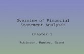 Overview of Financial Statement Analysis Chapter 1 Robinson, Munter, Grant.