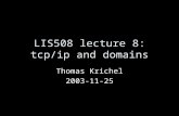 LIS508 lecture 8: tcp/ip and domains Thomas Krichel 2003-11-25.