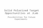 Solid Polarized Target Opportunities at JLab Possibilities for Future Experiments.