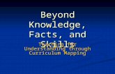 Beyond Knowledge, Facts, and Skills Teaching for Understanding through Curriculum Mapping.