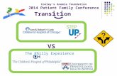 Cooley’s Anemia Foundation 2014 Patient Family Conference VS The Philly Experience Trans i t i on.