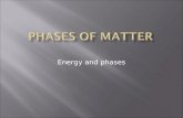 Energy and phases. All matter can undergo changes in its state. These changes have to do with the amount of energy in the particles of matter.