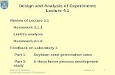 Diploma in Statistics Design and Analysis of Experiments Lecture 4.11 Design and Analysis of Experiments Lecture 4.1 Review of Lecture 3.1 Homework 3.1.1.
