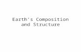 Earth’s Composition and Structure. What you need to know! Students know how successive rock strata and fossils can be used to confirm the age, history,