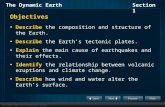 The Dynamic EarthSection 1 Objectives Describe the composition and structure of the Earth. Describe the Earth’s tectonic plates. Explain the main cause.