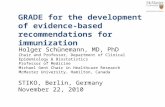 Holger Schünemann, MD, PhD Chair and Professor, Department of Clinical Epidemiology & Biostatistics Professor of Medicine Michael Gent Chair in Healthcare.