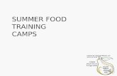 SUMMER FOOD TRAINING CAMPS Eligibility Summer camps  SFSP meal application  May use applications from local schools  Reimbursed ONLY for children.