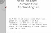 Math Moment – Automotive Technologies HS.A-REI.D.10 Understand that the graph of an equation in two variables is the set of all its solutions plotted in.
