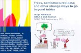 1 S. Abiteboul – INRIA Saclay Trees, semistructured data, and other strange ways to go beyond tables Serge Abiteboul INRIA & ENS Cachan PODS 30th Anniversary,