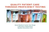 QUALITY PATIENT CARE THROUGH PROFICIENCY TESTING Not Just Talking Quality, But Investing in Quality Naval Medical Center San Diego Laboratory Department.