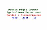 Double Digit Growth Agriculture Department Mandal : Simhadripuram Year : 2015 - 16.