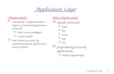2: Application Layer1 Application Layer Chapter goals: r conceptual + implementation aspects of network application protocols m client server paradigm.