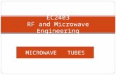 EC2403 RF and Microwave Engineering MICROWAVE TUBES.