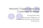 Markets Organization and Corporate Strategy George Norman Cummings Professor of Entrepreneurship and Business Economics.