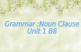Classification of noun clauses: Object clause Subject clause Predictive clause Appositive clause.