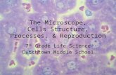 The Microscope, Cells Structure, Processes, & Reproduction 7 th Grade Life Science Dutchtown Middle School.