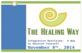 Integrative Nutrition: A Way to Nourish Yourself November 8 th, 2014.