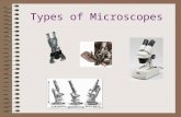Types of Microscopes Light Microscope the models found in most schools, use compound lenses and light to magnify objects. The lenses bend or refract.